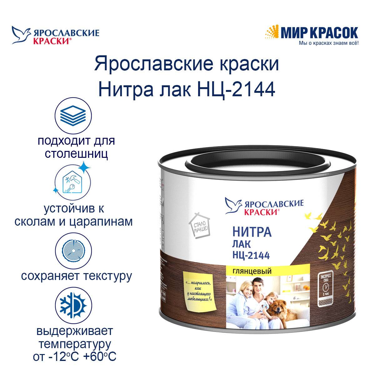 Нитроцеллюлозный лак: разновидности, состав и характеристики