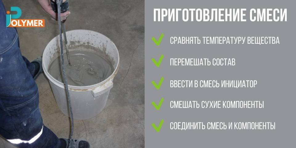 Полимербетон
