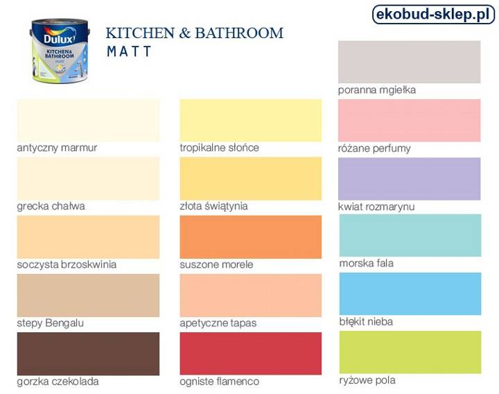 Краска dulux для кухни моющаяся