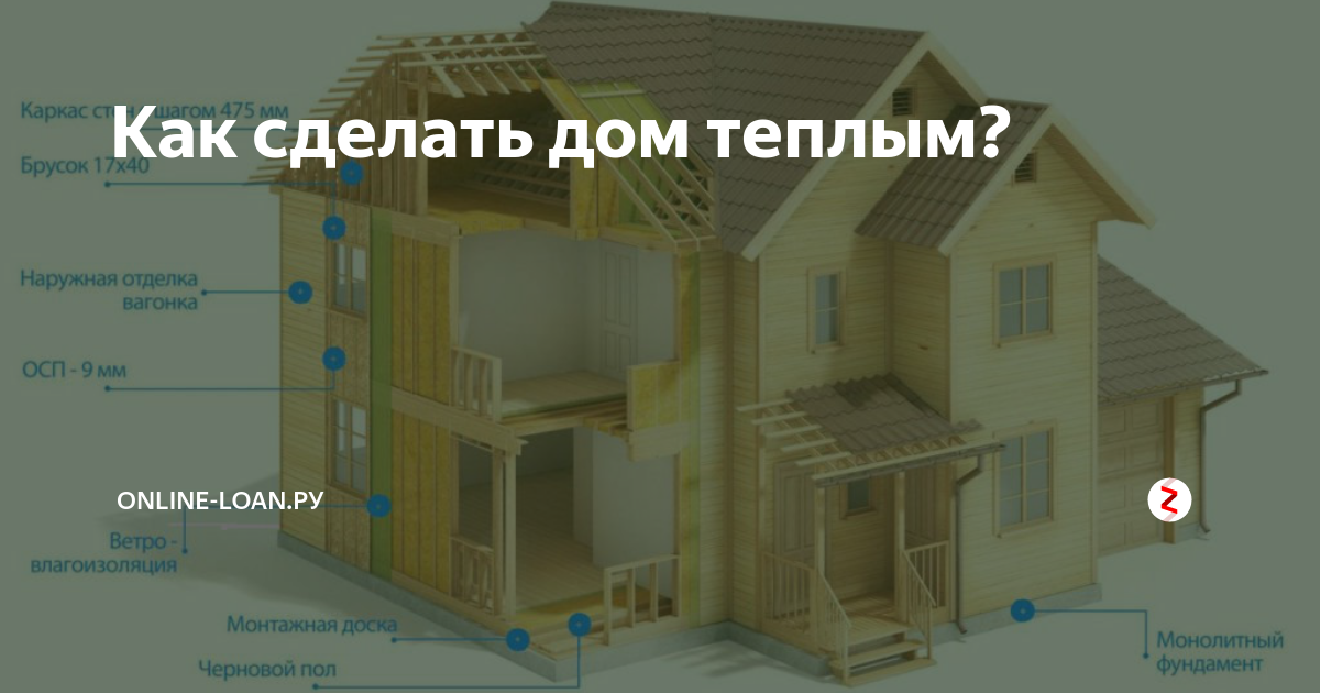 Из какого материала построить теплый дом