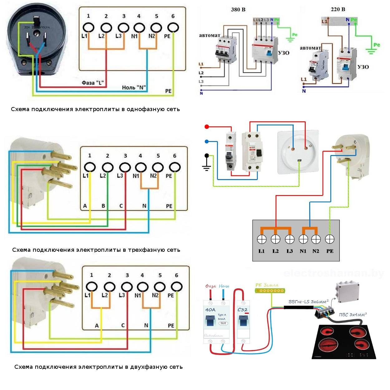Фазы в сети на 380. Схема подключения электрических печей. Подключение электроплиты схема подключения 220в. Подключить электроплиту 380 вольт схема. Схема подключения электроплиты 380 вольт.