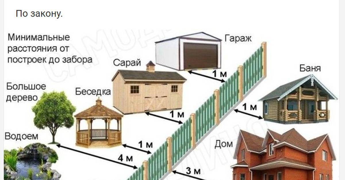Как выбрать палас на пол по качеству: виды покрытий + порядок укладки пошагово