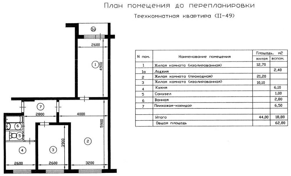 Планировка 3 комнатной квартиры в 9, 5 этажном доме