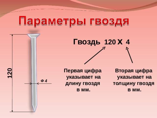 Гвоздь длина 3 мм. Диаметр гвоздей. Гвозди 120. Размеры гвоздей. Толщина гвоздя 120 мм.