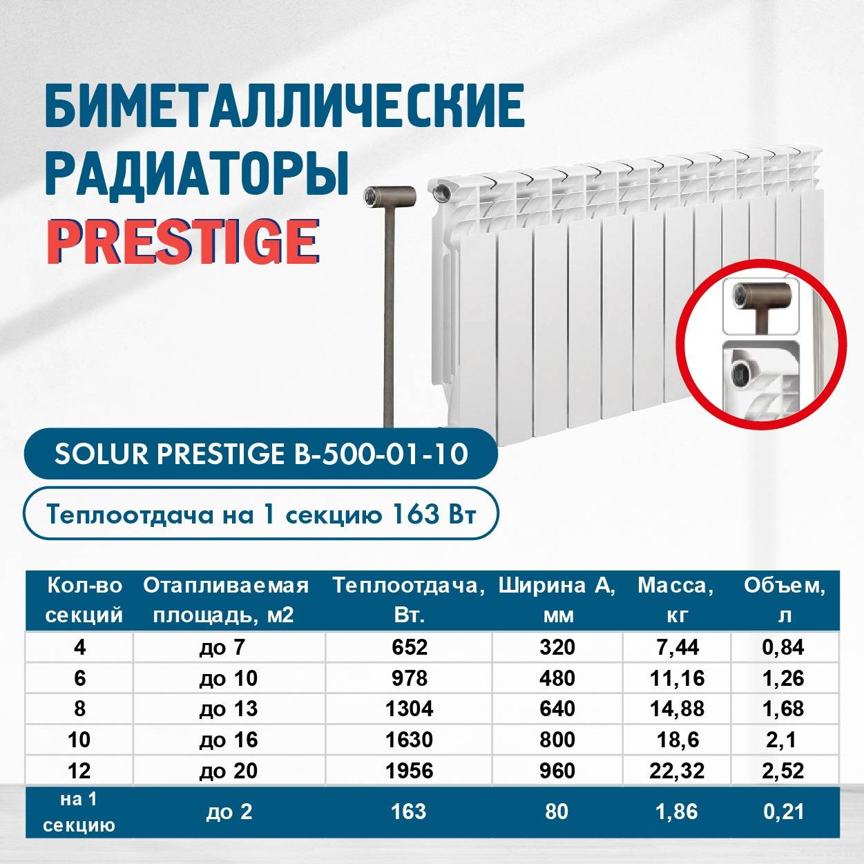 Лучший радиатор отопления для квартиры