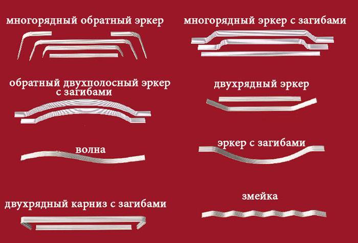 Гибкие карнизы для штор: потолочные и настенные, раздвижные