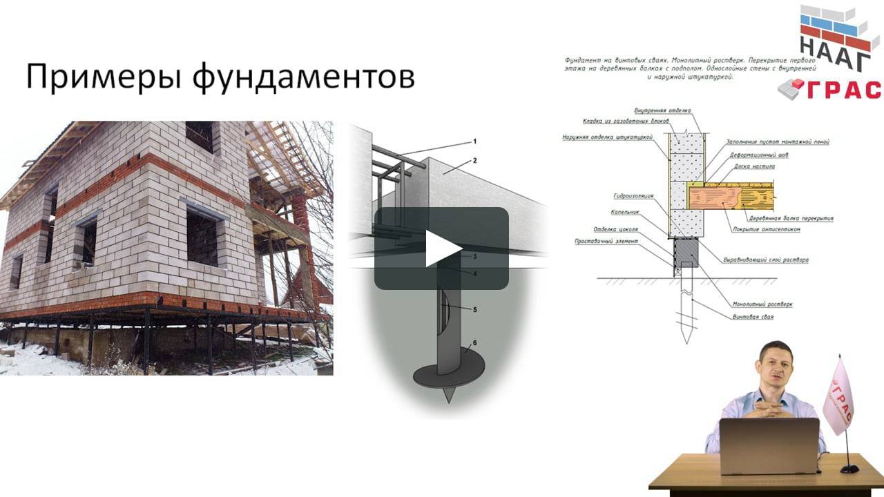 Винтовые сваи: недостатки и преимущества конструкций