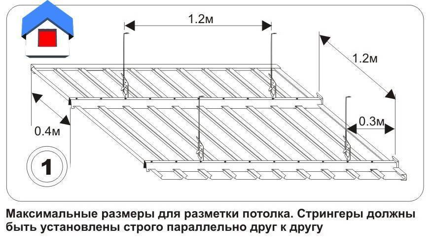 Как выполнить монтаж реечного потолка в ванной комнате самостоятельно: обзор +видео