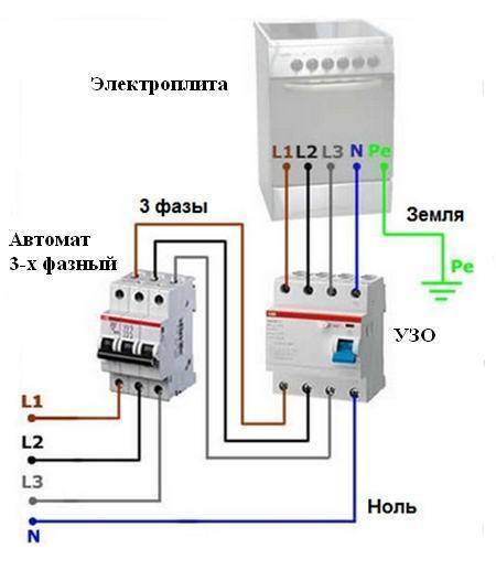 Схема розетки 380 вольт