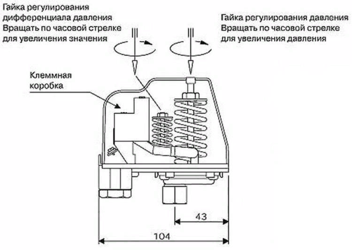 Регулировка реле давления для гидроаккумулятора