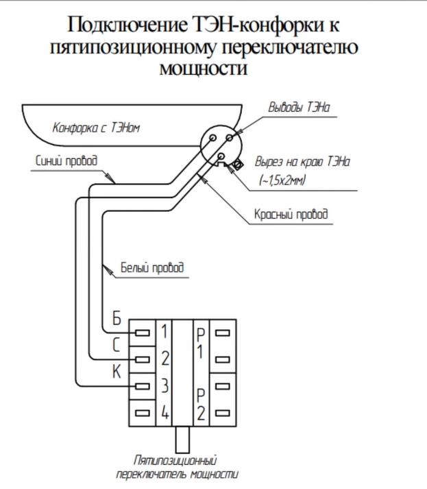 Схема подключения конфорок на электроплите мечта