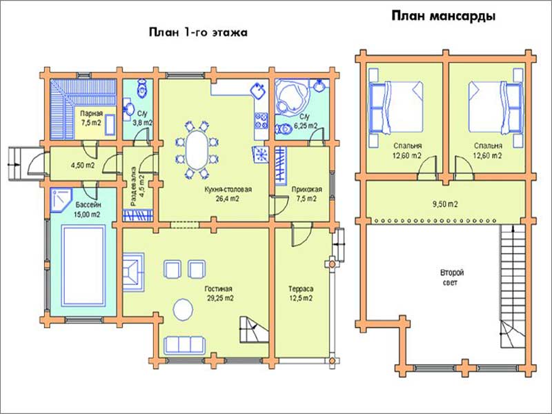 Проекты одноэтажных домов с баней под одной крышей проекты