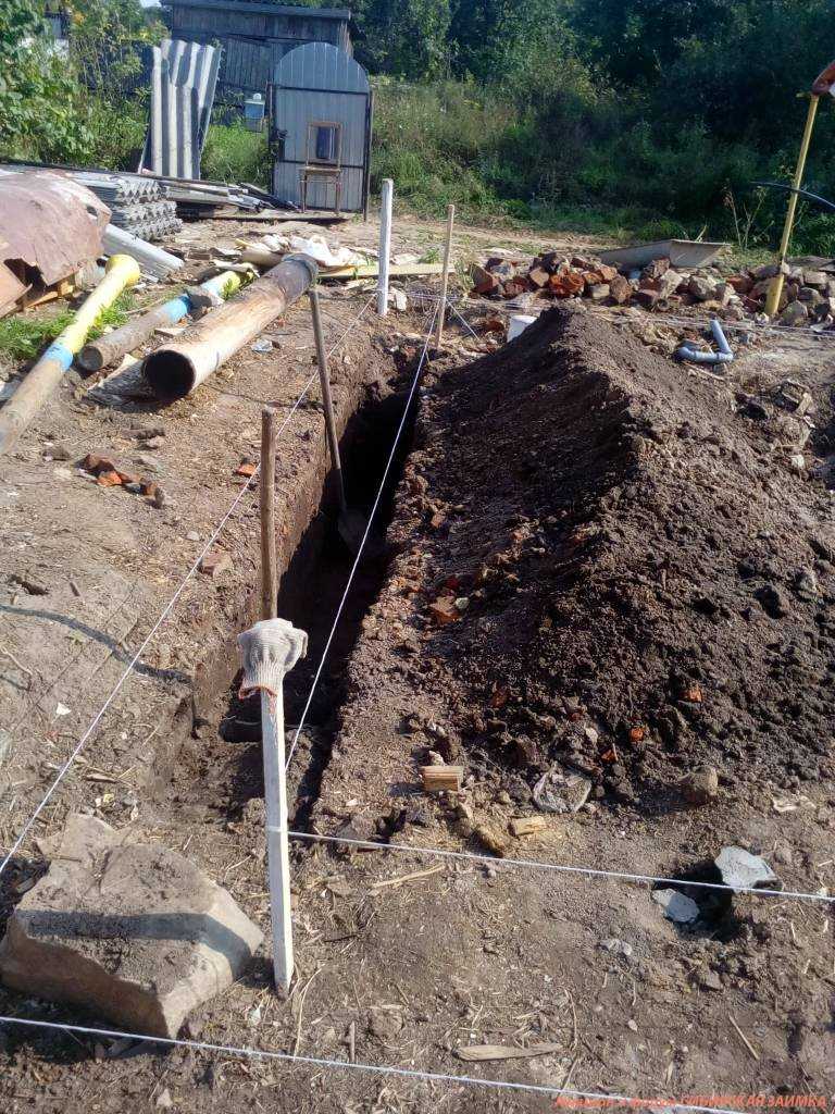 Руководство по самостоятельной заливке фундамента дома