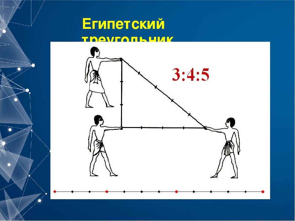 Длины сторон египетского треугольника. Теорема Пифагора Египетский треугольник. Египетский треугольник 3 4 5 углы. Египетский треугольник со сторонами 3 4 5. Египетский треугольник в геометрии.