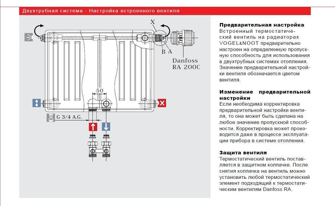 Радиаторы с нижним подключением схема