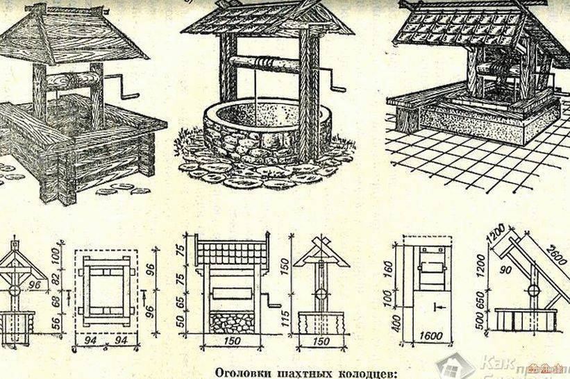 Домик для колодца своими руками: размеры и чертежи, особенности строительства