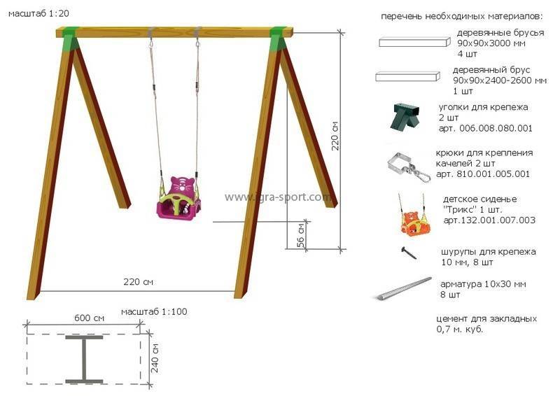Качеля детская своими руками из дерева чертежи