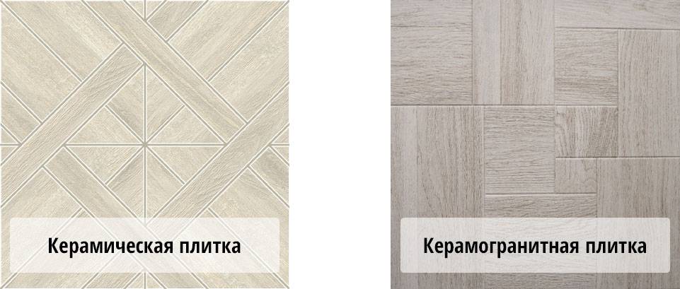 Керамогранит для пола на кухне - выбираем, сравниваем и кладем плитку (фото)