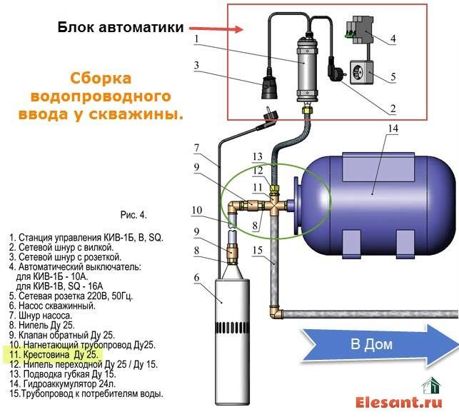 О реле давления от а до я