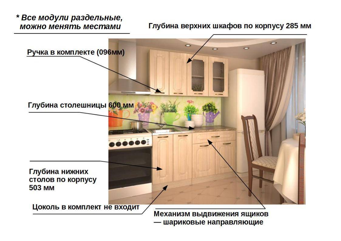 Самые важные советы по выбору лучшей столешницы для кухни на любой вкус – от элитной до бюджетной и топ лучших производителей 2024 года
