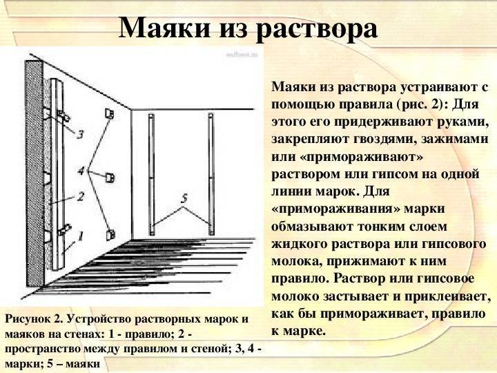 Как правильно выровнять стены в квартире своими руками, способы выравнивания стен в доме - vira