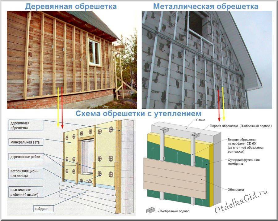 Крепим металлический сайдинг своими руками за 2 часа!