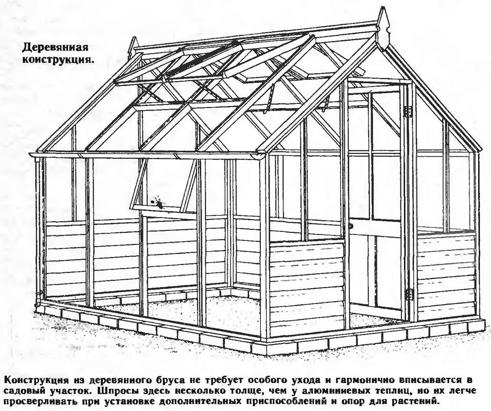 Как сделать теплицу из дерева своими руками