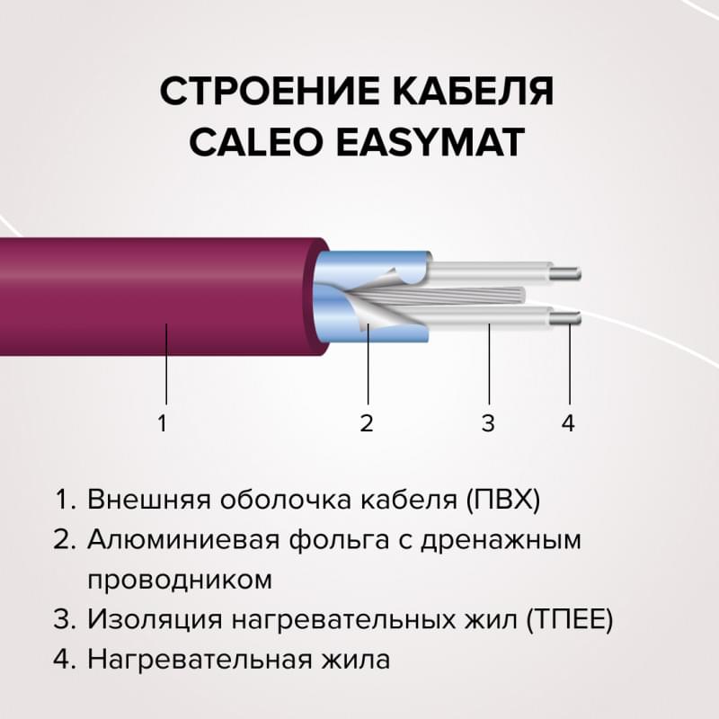 Преимущества и недостатки бренда «Теплый пол №1»