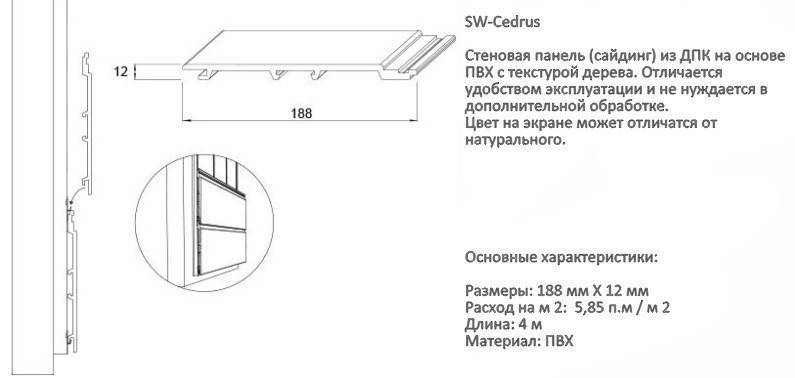 Сайдинг из ДПК — виды и технология монтажа