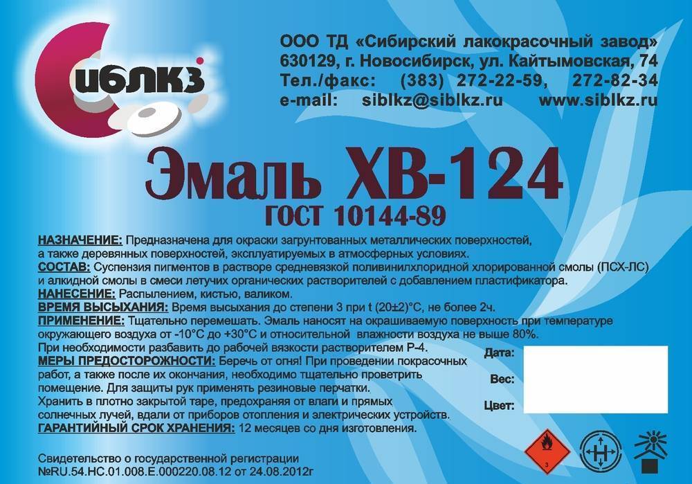 Краска - эмаль хв – ее особенности применения, свойства