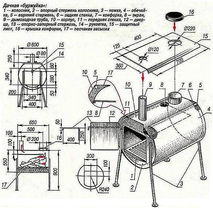 Буржуйка длительного горения своими руками — викистрой