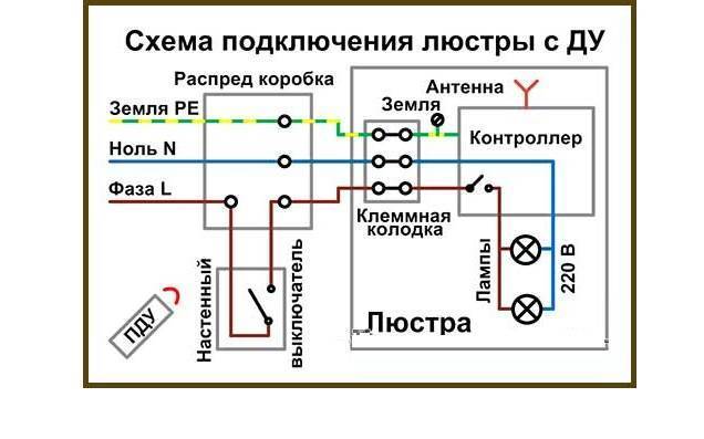 Схема подключения люстры с пультом