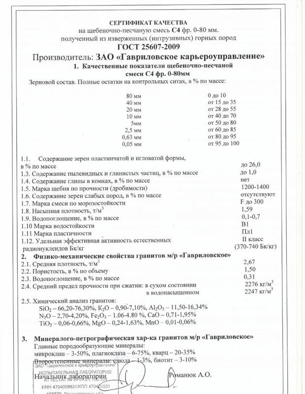 Как приготовить щебеночно песчаную смесь
