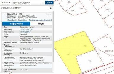Мультиформатные поселки: коттедж + таунхаус + многоквартирный дом = эффективность и рационализм