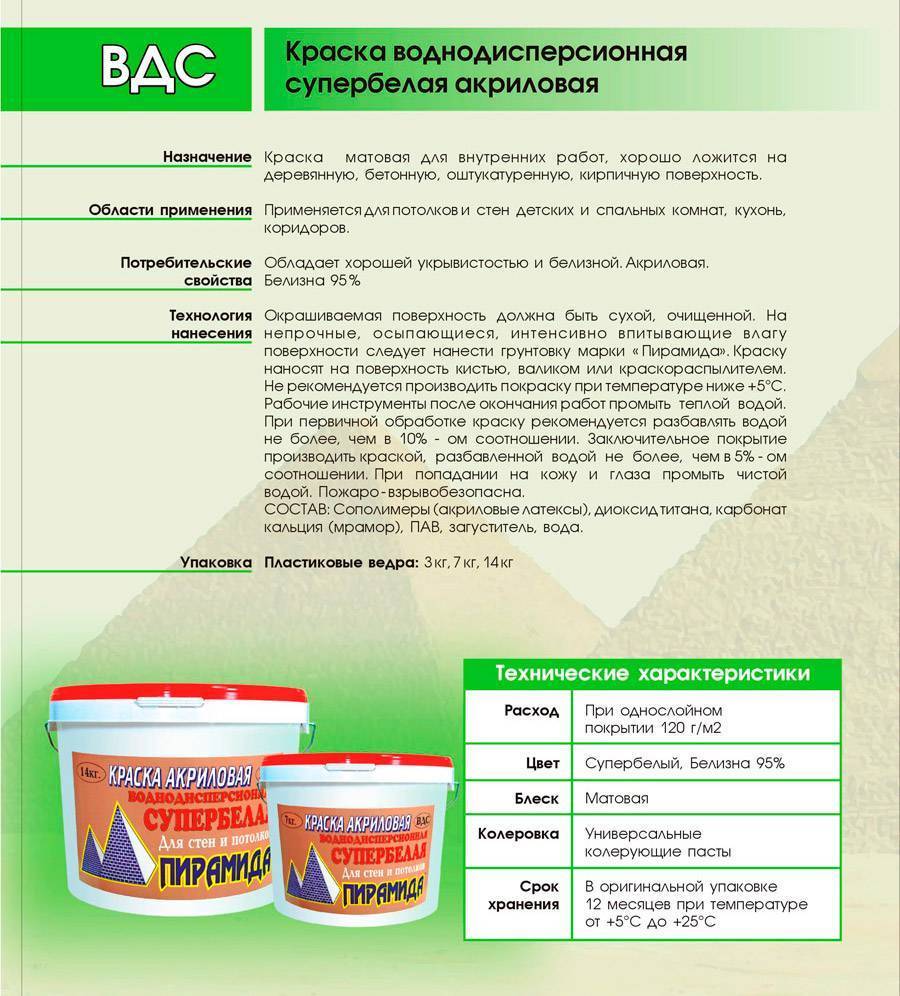 Характеристики и применение водно-дисперсионных акриловых красок серии вд-ак