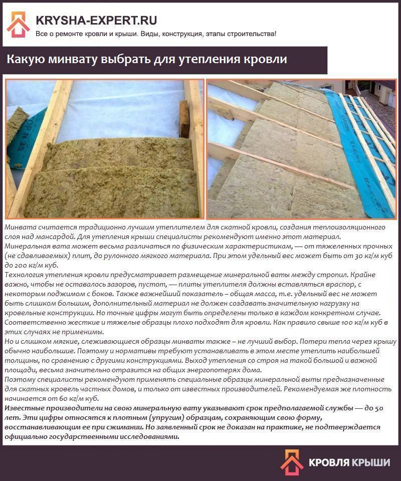 Выбор минваты для утепления кровли