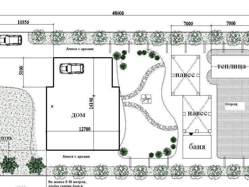 План 12. Расположение построек на дачном участке 12 соток. Схема построек плана участка. Планировка участка с размерами. План участка с домом , сараем , теплицей.