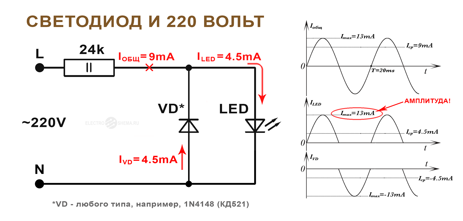 Как соединить диоды. Включение светодиода в сеть 220 вольт схема. Светодиод подключить на 220 вольт. Включение светодиода в 220в схема. Схема включения светодиода на 220 вольт.