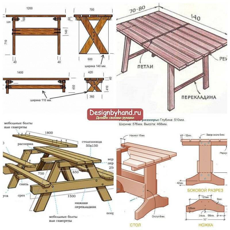 Скамейка со столиком своими руками чертежи с размерами