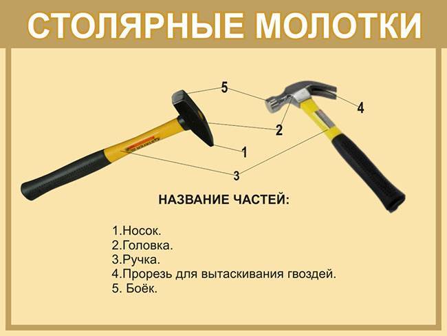 Ручной культиватор торнадо — очистит огород и разгрузит спину 