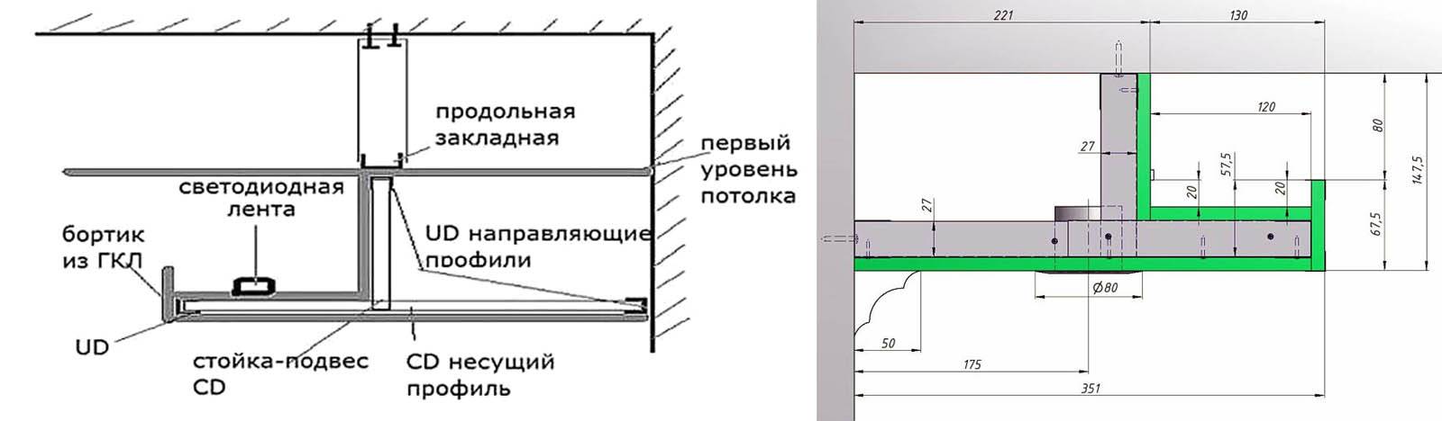 Парящий потолок с подсветкой чертеж