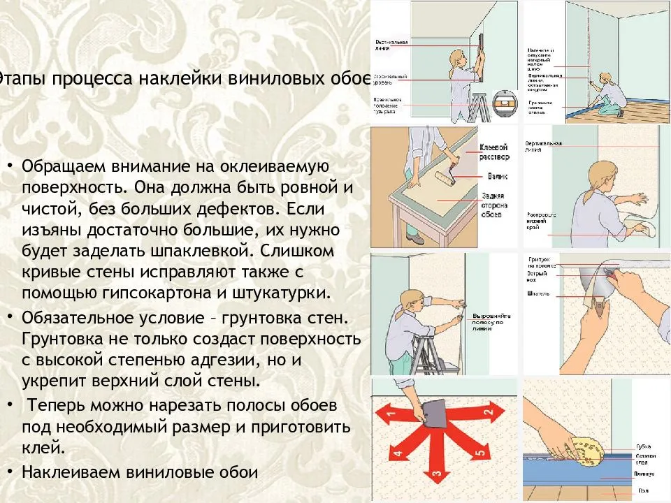 Практическое руководство, как правильно клеить обои на флизелиновой основе