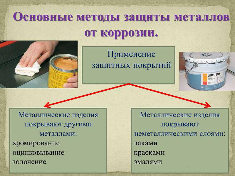 Защитные покрытия металлов: как и для чего они создаются?