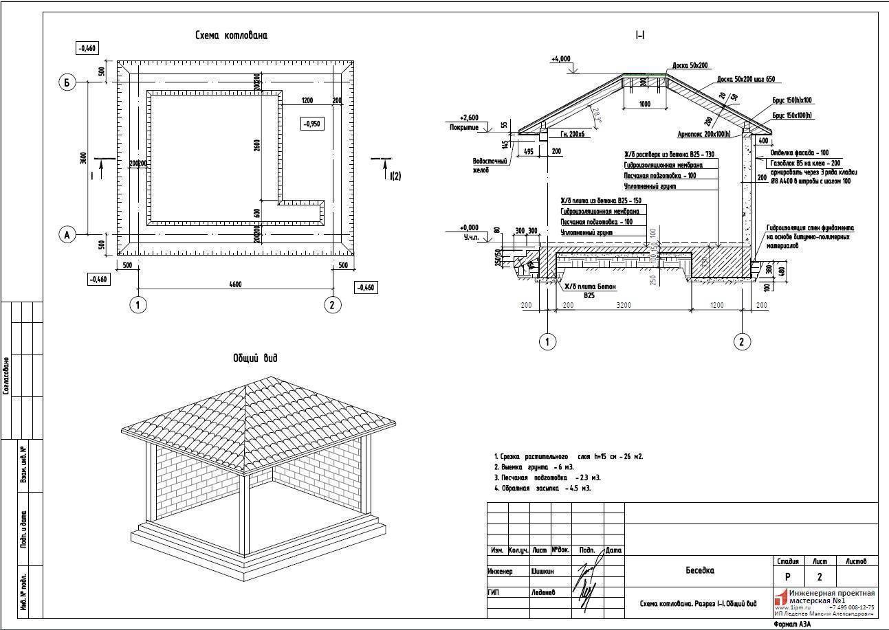 Беседки размеры и чертежи схемы проекты. Фундамент под беседку чертеж. Разрез беседки. Проект кирпичной беседки с барбекю чертежи с размерами. Беседка из кирпича своими руками чертежи.