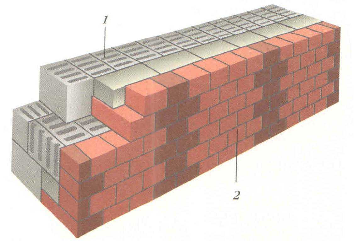 Кладка стены дома кирпичом. Раскладка кирпича 0.7 НФ. Перевязка кирпича 2.1 НФ. Перевязка керамоблока 380. Кладка стен 380 мм.