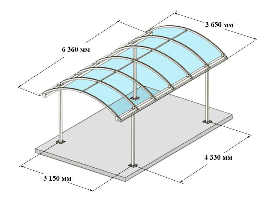 Навес из поликарбоната своими руками чертежи с размерами