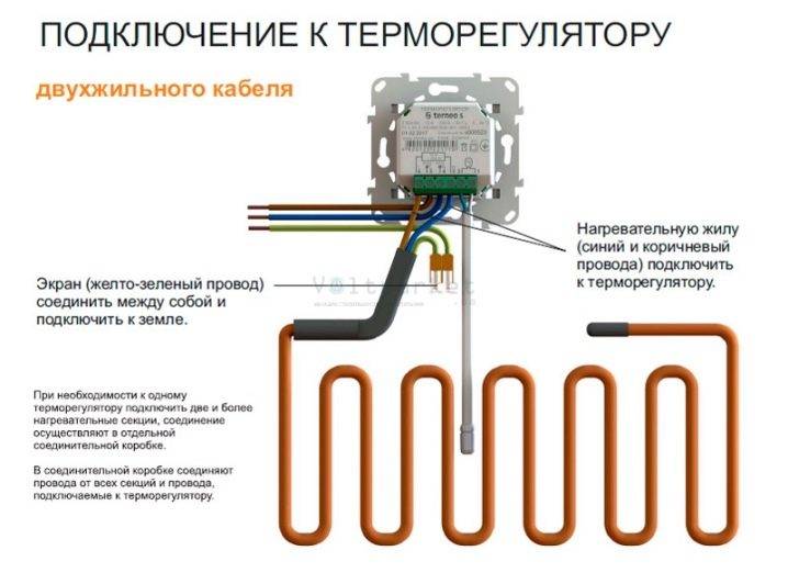 Подключение теплого пола к терморегулятору: как правильно подключить и настроить теплый пол, грамотная схема установки терморегулятора