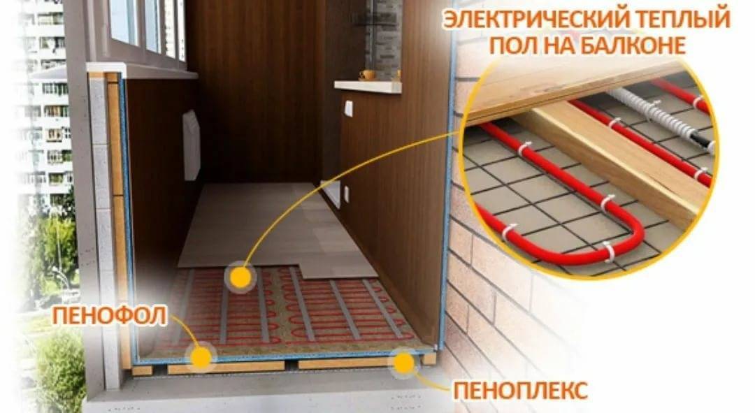 Как правильно сделать теплый пол - варианты и детальная инструкция!