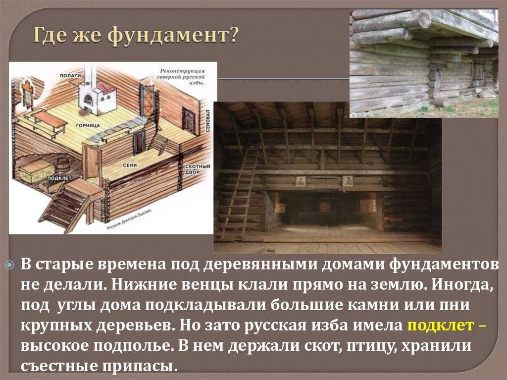 Дом без фундамента: как построить своими руками