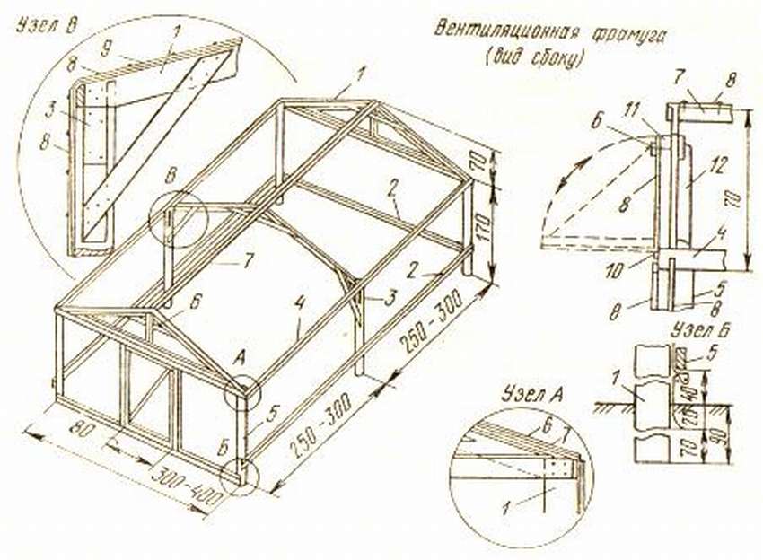 Теплица из дерева своими руками + пошаговая инструкция